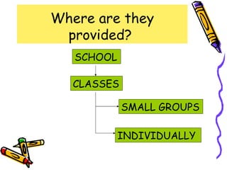 Where are they
 provided?
   SCHOOL

   CLASSES

             SMALL GROUPS

            INDIVIDUALLY
 
