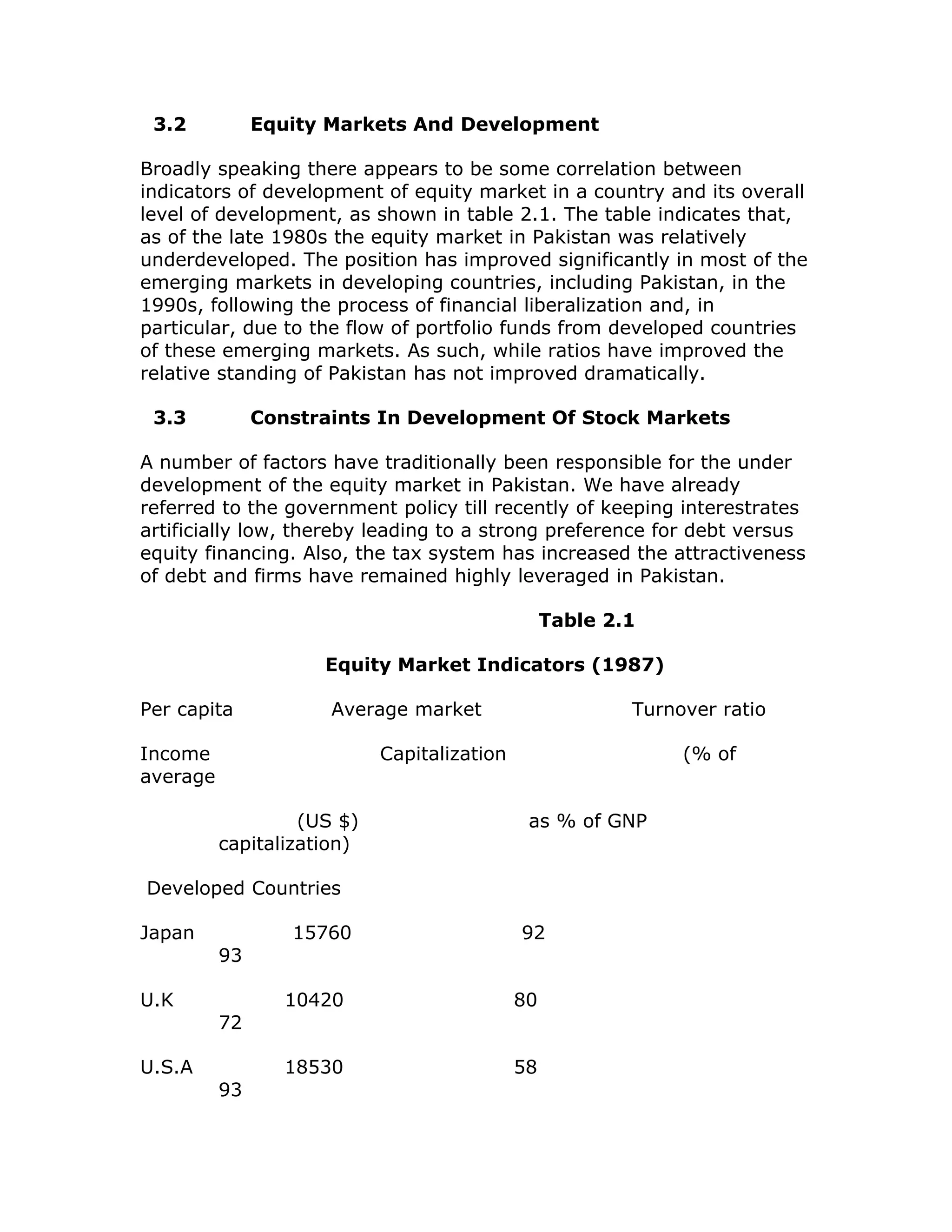 3.2           Equity Markets And Development

Broadly speaking there appears to be some correlation between
indicators of development of equity market in a country and its overall
level of development, as shown in table 2.1. The table indicates that,
as of the late 1980s the equity market in Pakistan was relatively
underdeveloped. The position has improved significantly in most of the
emerging markets in developing countries, including Pakistan, in the
1990s, following the process of financial liberalization and, in
particular, due to the flow of portfolio funds from developed countries
of these emerging markets. As such, while ratios have improved the
relative standing of Pakistan has not improved dramatically.

 3.3           Constraints In Development Of Stock Markets

A number of factors have traditionally been responsible for the under
development of the equity market in Pakistan. We have already
referred to the government policy till recently of keeping interestrates
artificially low, thereby leading to a strong preference for debt versus
equity financing. Also, the tax system has increased the attractiveness
of debt and firms have remained highly leveraged in Pakistan.

                                                  Table 2.1

                     Equity Market Indicators (1987)

Per capita            Average market                      Turnover ratio

Income                      Capitalization                     (% of
average

                   (US $)                     as % of GNP
          capitalization)

Developed Countries

Japan             15760                      92
          93

U.K               10420                      80
          72

U.S.A             18530                      58
          93
 