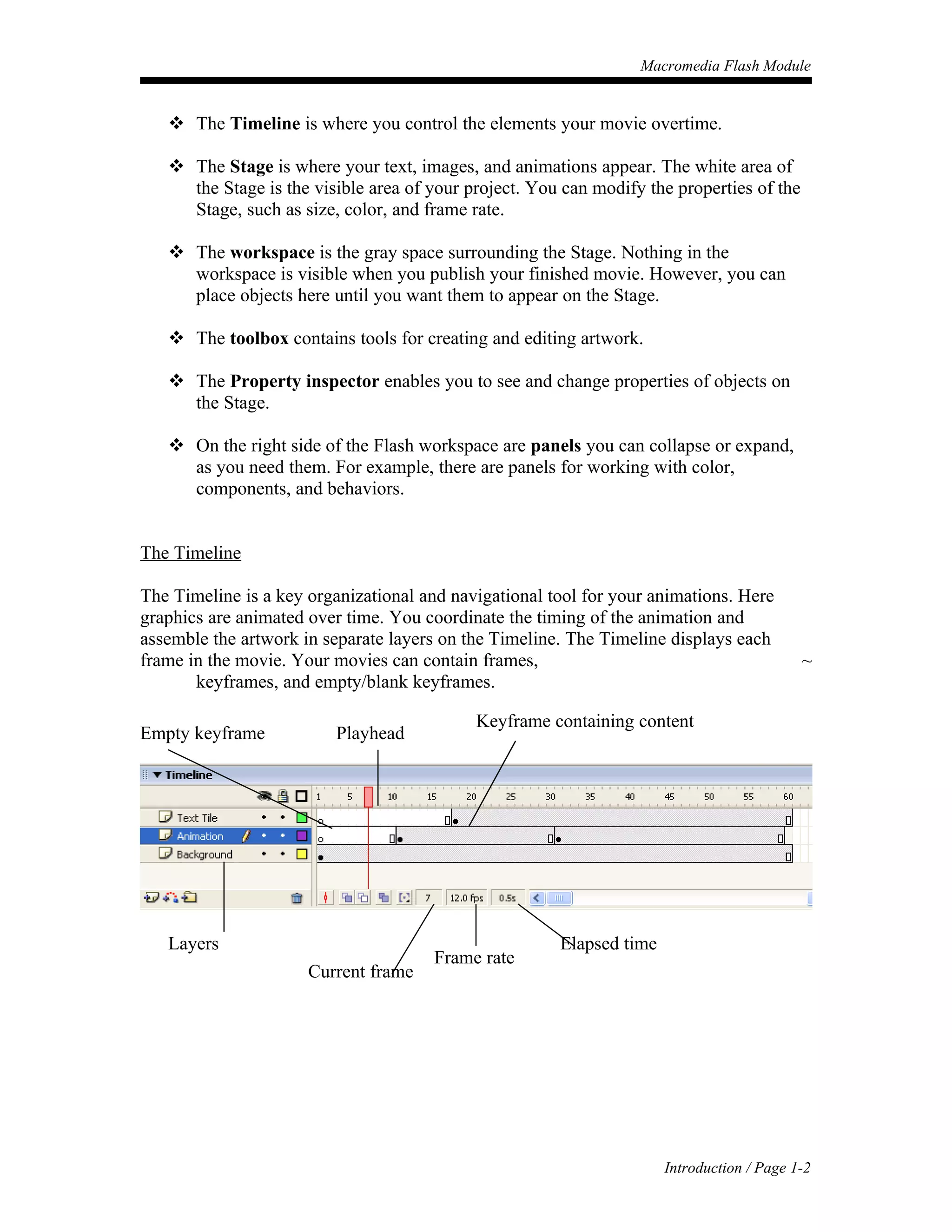 Macromedia Flash Module


    The Timeline is where you control the elements your movie overtime.

    The Stage is where your text, images, and animations appear. The white area of
     the Stage is the visible area of your project. You can modify the properties of the
     Stage, such as size, color, and frame rate.

    The workspace is the gray space surrounding the Stage. Nothing in the
     workspace is visible when you publish your finished movie. However, you can
     place objects here until you want them to appear on the Stage.

    The toolbox contains tools for creating and editing artwork.

    The Property inspector enables you to see and change properties of objects on
     the Stage.

    On the right side of the Flash workspace are panels you can collapse or expand,
     as you need them. For example, there are panels for working with color,
     components, and behaviors.


The Timeline

The Timeline is a key organizational and navigational tool for your animations. Here
graphics are animated over time. You coordinate the timing of the animation and
assemble the artwork in separate layers on the Timeline. The Timeline displays each
frame in the movie. Your movies can contain frames,                                        ~
       keyframes, and empty/blank keyframes.

                                            Keyframe containing content
Empty keyframe           Playhead




   Layers                                              Elapsed time
                                      Frame rate
                      Current frame




                                                                      Introduction / Page 1-2
 