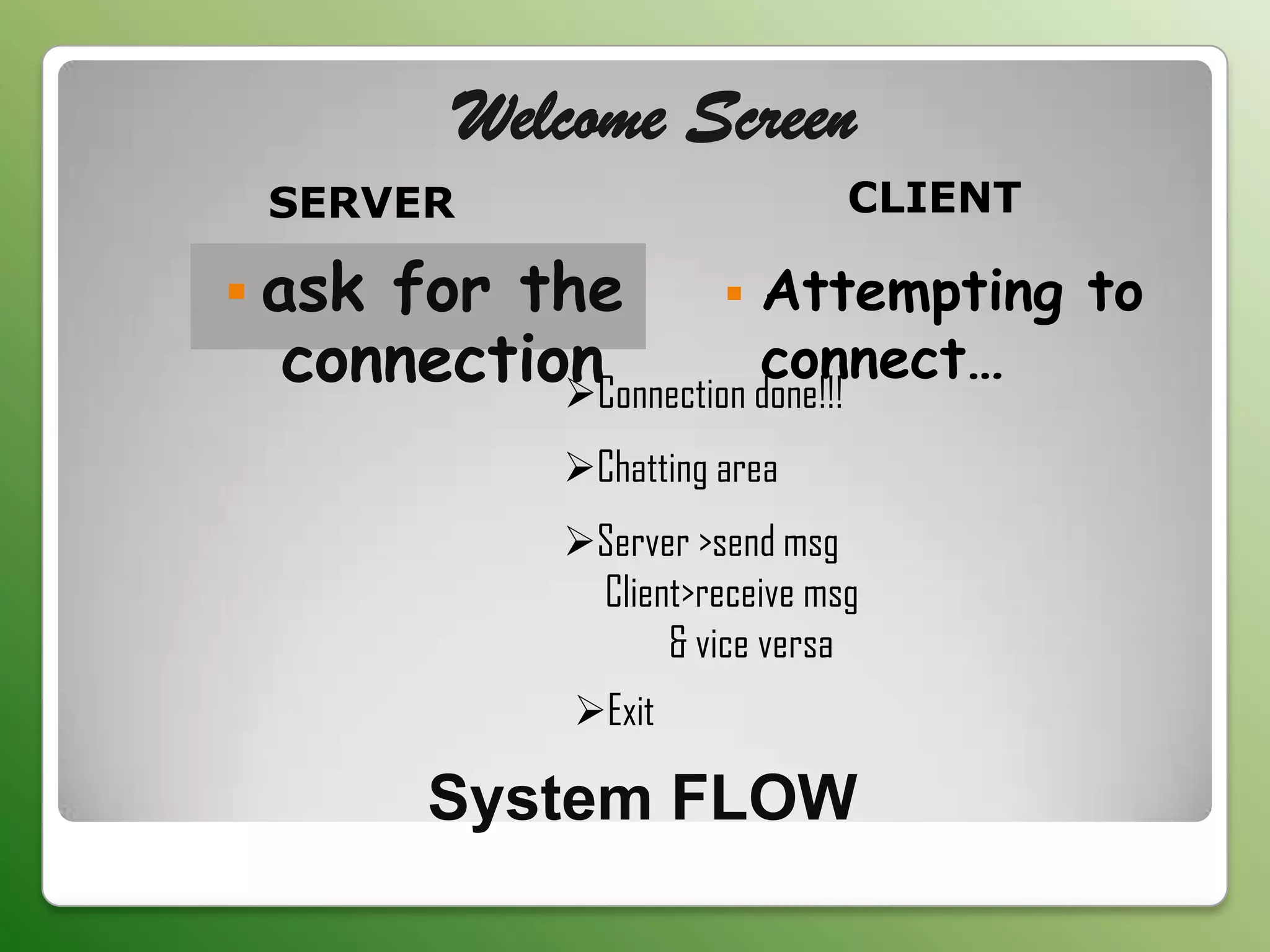 Welcome Screen
 SERVER                        CLIENT

 askfor the          Attempting to
  connection           connect…
           Connection done!!!
             Chatting area
             Server >send msg
              Client>receive msg
                   & vice versa
              Exit

        System FLOW
 