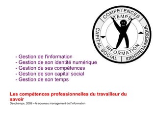 - Gestion de l'information
    - Gestion de son identité numérique
    - Gestion de ses compétences
    - Gestion de son capital social
    - Gestion de son temps

Les compétences professionnelles du travailleur du
savoir
Deschamps, 2009 – le nouveau management de l'information
 