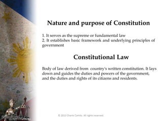 Nature and purpose of Constitution
1. It serves as the supreme or fundamental law
2. It establishes basic framework and un...