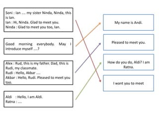 Soni : Ian .... my sister Ninda, Ninda, this
is Ian.
Ian : Hi, Ninda. Glad to meet you.                    My name is Andi.
Ninda : Glad to meet you too, Ian.



Good morning everybody.            May        I     Pleased to meet you.
introduce myself ....?


Alex : Rud, this is my father. Dad, this is       How do you do, Aldi? I am
Rudi, my classmate.                                       Ratna.
Rudi : Hello, Akbar ....
Akbar : Hello, Rudi. Pleased to meet you
too.                                                 I want you to meet


Aldi : Hello, I am Aldi.
Ratna : ....
 