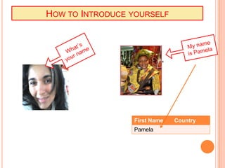 HOW TO INTRODUCE YOURSELF




                 First Name   Country
                 Pamela
 