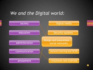 We and the Digital world:

     society                 Digital media


    education              Security systems

                   Design and awareness-
  administration        social networks


  communication         distance learning and OCWs



   amusement            Cellphones and andriods
 