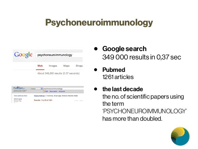 Introduction To Psychoneuroimmunology - 