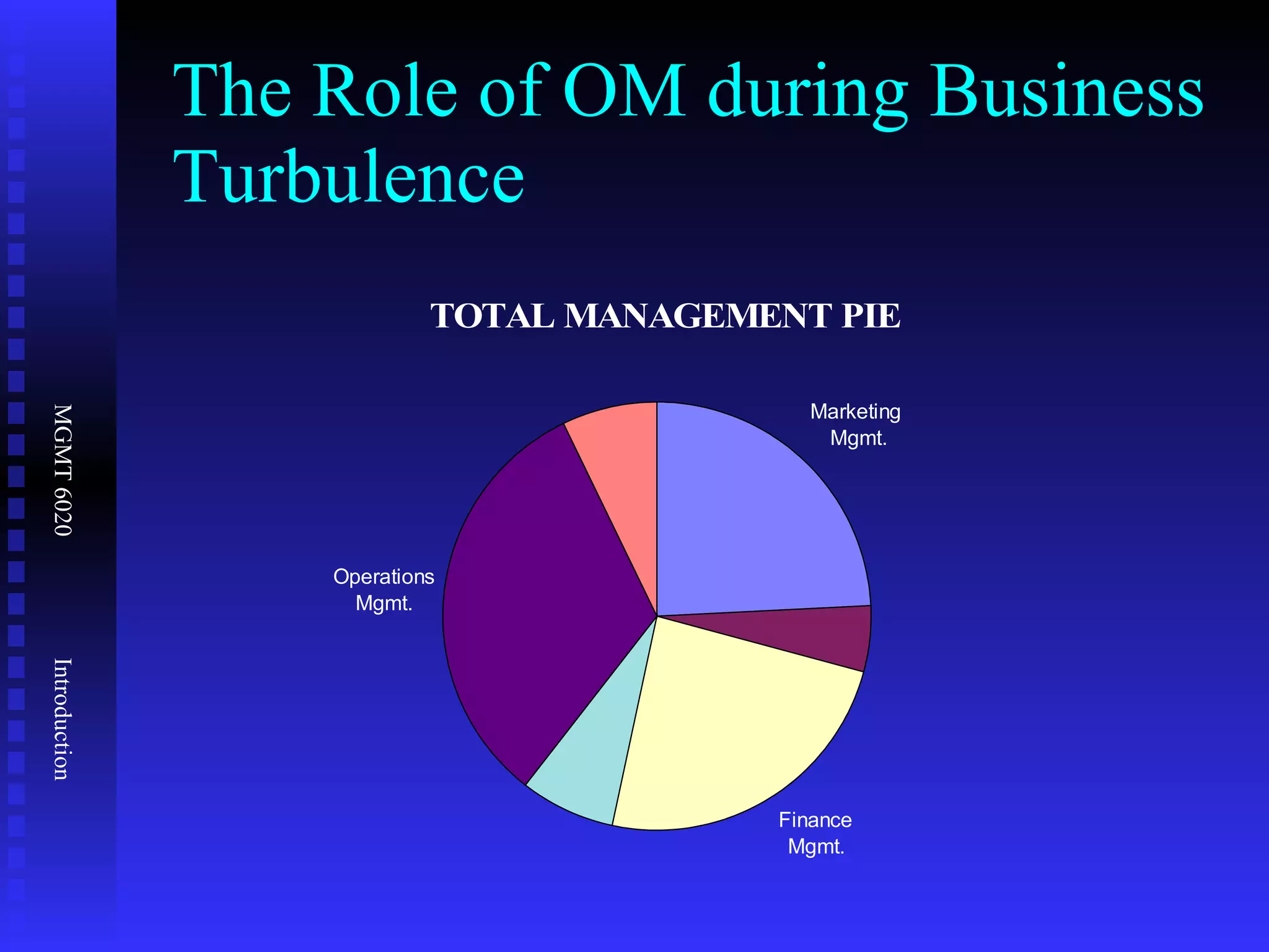 The Role of OM during Business Turbulence 