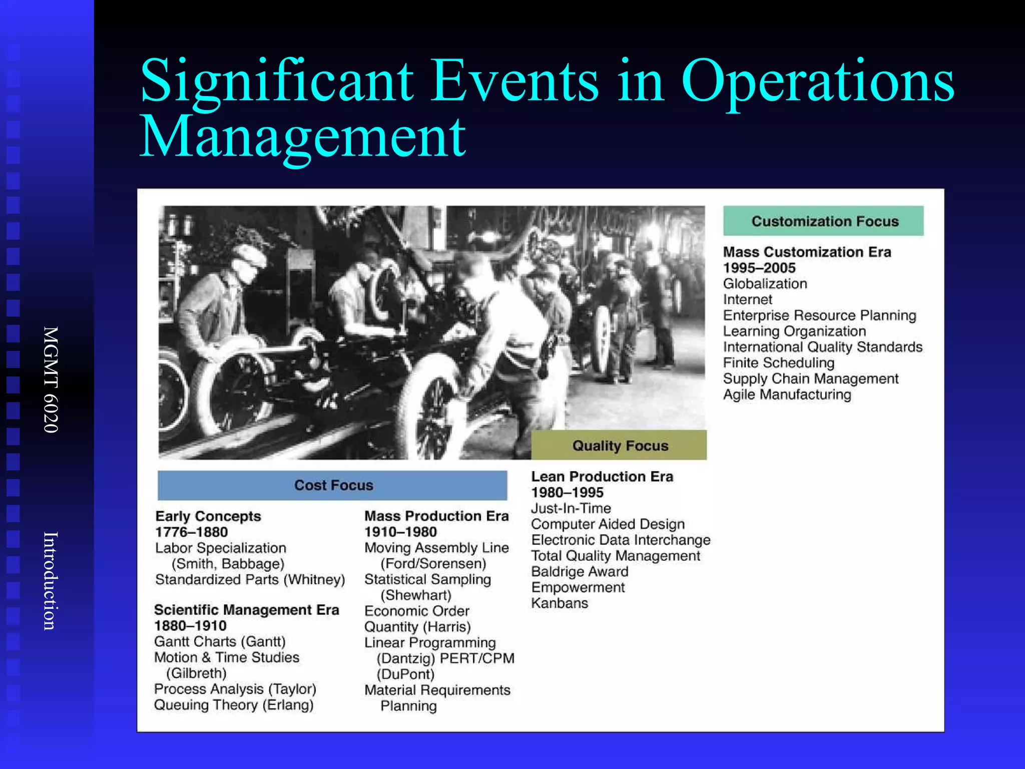 Significant Events in Operations Management 