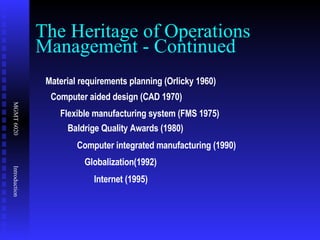 The Heritage of Operations Management - Continued Material requirements planning (Orlicky 1960) Computer aided design (CAD 1970) Flexible manufacturing system (FMS 1975) Baldrige Quality Awards (1980) Computer integrated manufacturing (1990) Globalization(1992) Internet (1995) 