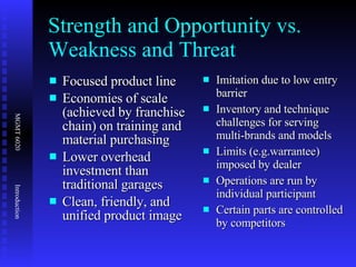 Strength and Opportunity vs. Weakness and Threat Focused product line Economies of scale (achieved by franchise chain) on training and material purchasing Lower overhead investment than traditional garages Clean, friendly, and unified product image Imitation due to low entry barrier Inventory and technique challenges for serving multi-brands and models Limits (e.g.warrantee) imposed by dealer Operations are run by individual participant Certain parts are controlled by competitors 