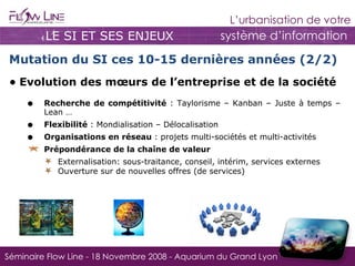 LE SI ET SES ENJEUX Mutation du SI ces 10-15 dernières années (2/2) Evolution des mœurs de l’entreprise et de la société Recherche de compétitivité  : Taylorisme – Kanban – Juste à temps – Lean … Flexibilité  : Mondialisation – Délocalisation Organisations en réseau  : projets multi-sociétés et multi-activités Prépondérance de la chaîne de valeur Externalisation: sous-traitance, conseil, intérim, services externes Ouverture sur de nouvelles offres (de services) 