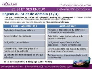 LE SI ET SES ENJEUX Enjeux du SI et de demain (1/3)  Les TIC remettent en cause les concepts mêmes de l’entreprise  à l’instar d’autres grandes découvertes historiques ou de bouleversements technologiques .  Nous entrons dans une nouvelle ère, celle de  l’économie numérique. Ex : 1 succès (SNCF), 1 dérapage (Labo. Kodak) 
