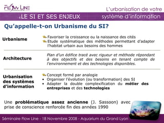 Une  problématique assez ancienne  (J. Sassoon) avec prise de conscience renforcée fin des années 1990 Qu’appelle-t-on Urbanisme du SI? LE SI ET SES ENJEUX Urbanisme Architecture Urbanisation  des systèmes  d’information Plan d’un édifice tracé avec rigueur et méthode répondant à des objectifs et des besoins en tenant compte de l’environnement et des technologies disponibles. Favoriser la croissance ou la naissance des cités Etude systématique des méthodes permettant d’adapter l’habitat urbain aux besoins des hommes Concept formé par analogie Organiser l’évolution (ou transformation) des SI Adapter la double complexification du  métier des entreprises  et des  technologies   