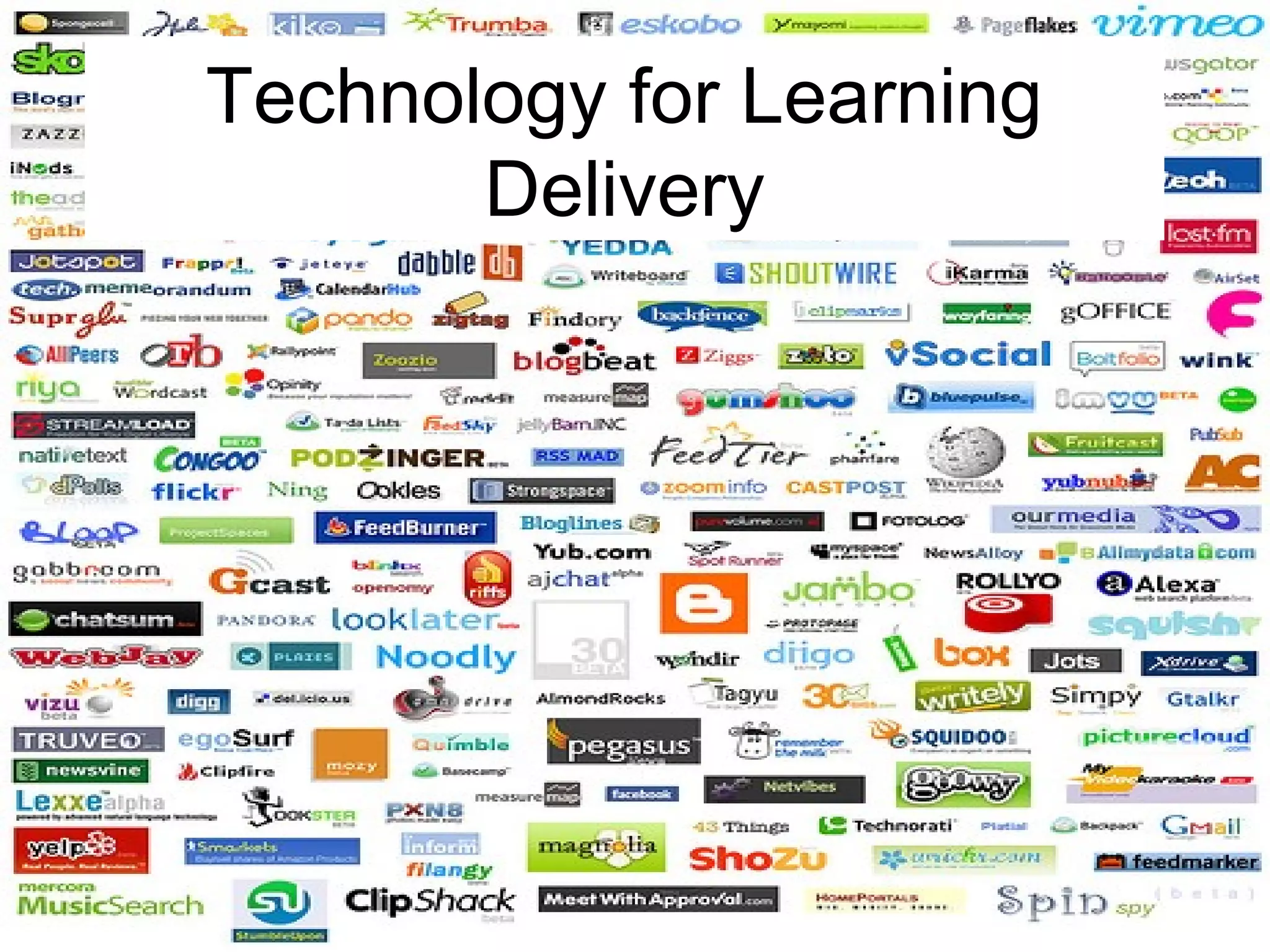 Technology for Learning
Delivery
