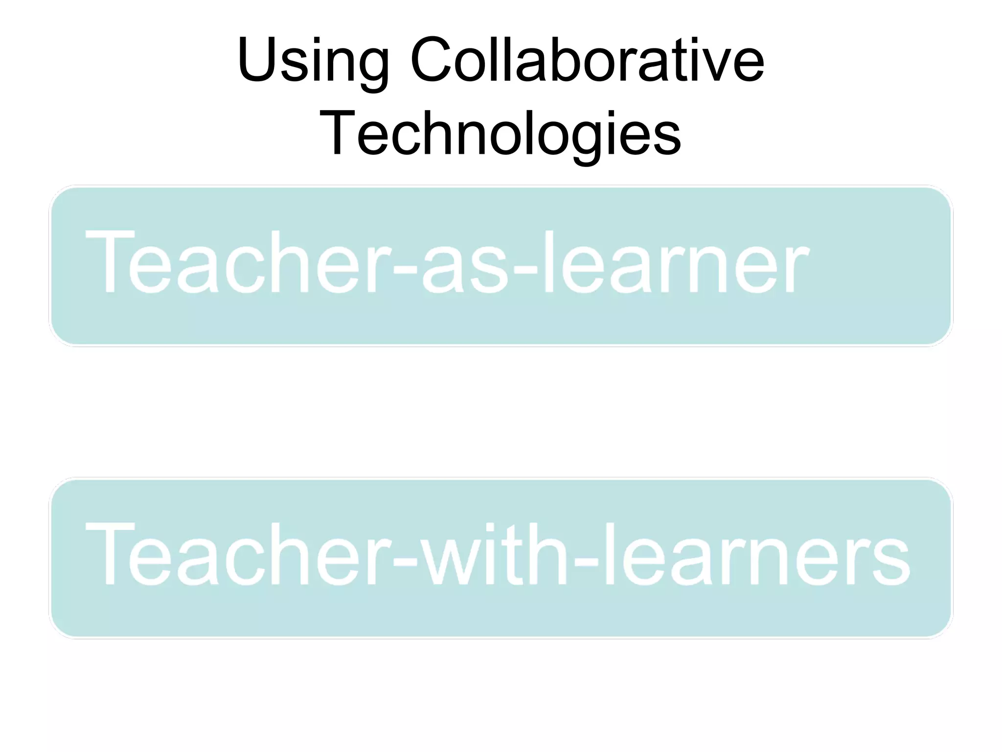 Using Collaborative
Technologies