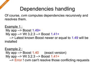 Dependencies handling
Of course, cvm computes dependencies recursively and
resolves them.

Example 1 :
 My app --> Boost 1.49+
 My app --> Wt 3.2.3 --> Boost 1.41+
   --> Latest known Boost newer or equal to 1.49 will be
installed

Example 2 :
My app --> Boost 1.40      (exact version)
My app --> Wt 3.2.3 --> Boost 1.41+
  --> Error ! cvm can't resolve those conflicting requests
 
