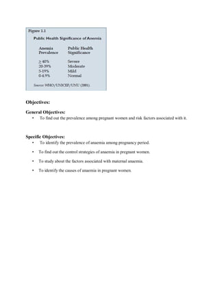 PREVALENCE OF ANEMIA AMONG PREGNANT WOMEN AND FACTORS ASSOCIATED WITH ...