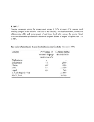 PREVALENCE OF ANEMIA AMONG PREGNANT WOMEN AND FACTORS ASSOCIATED WITH ...