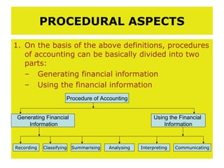 Generating Financial Information Introduction to accounts | PPT