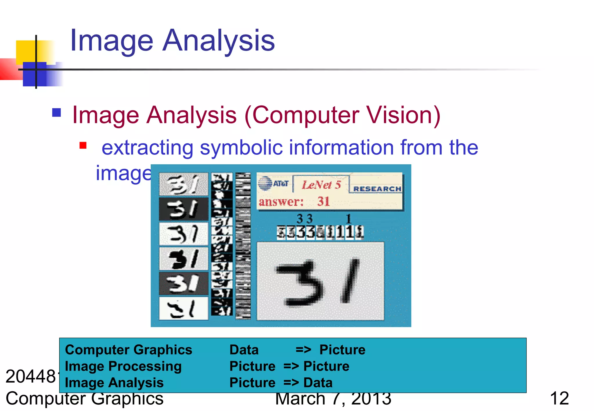 Image Analysis

        Image Analysis (Computer Vision)
             extracting symbolic information from the
             image.




      Computer Graphics    Data      => Picture
      Image Processing     Picture => Picture
204481Image Analysis of
       Foundation          Picture => Data
Computer Graphics                March 7, 2013           12
 