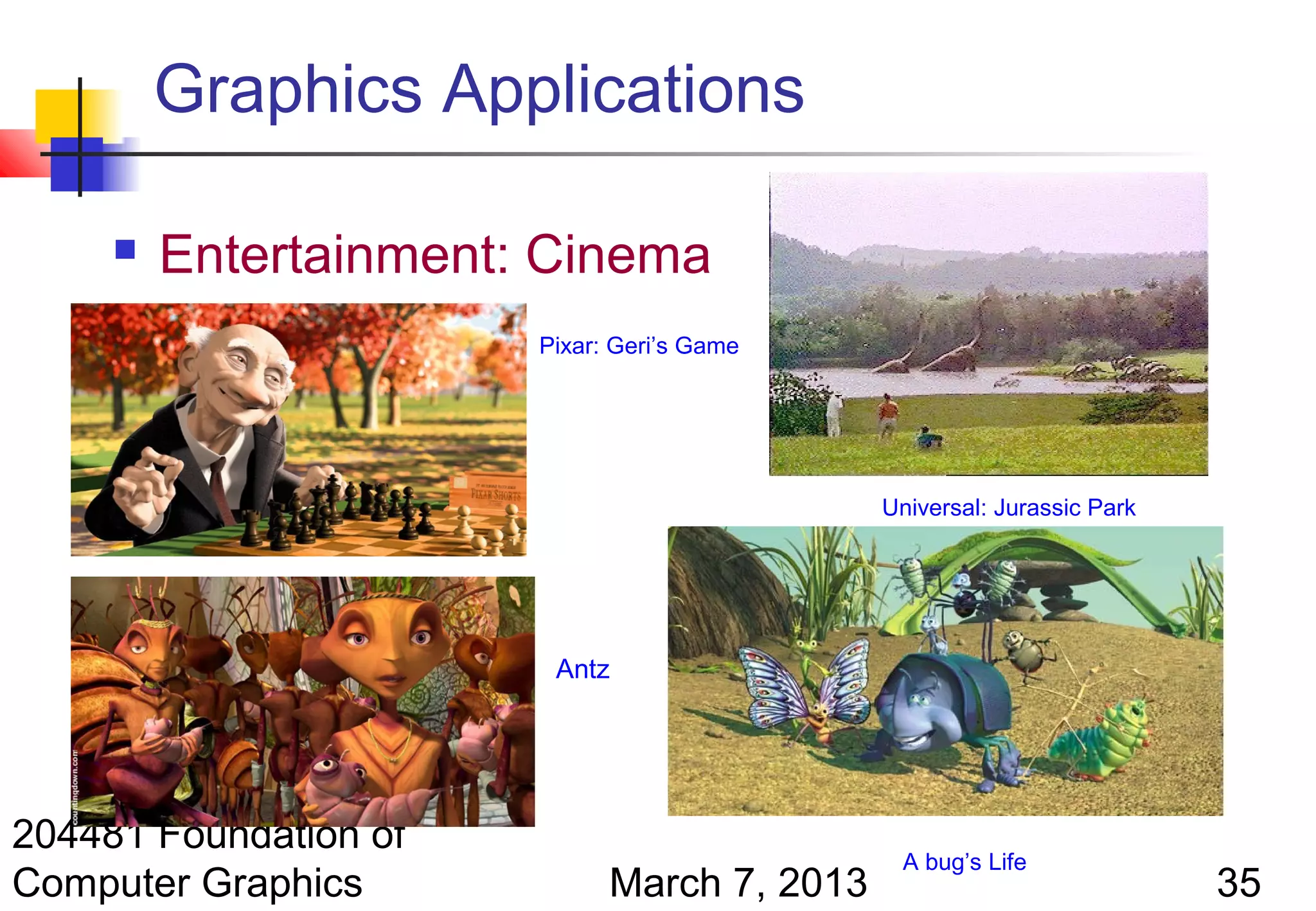 Graphics Applications

        Entertainment: Cinema
                       Pixar: Geri’s Game




                                             Universal: Jurassic Park




                        Antz




204481 Foundation of
                                              A bug’s Life
Computer Graphics            March 7, 2013                              35
 