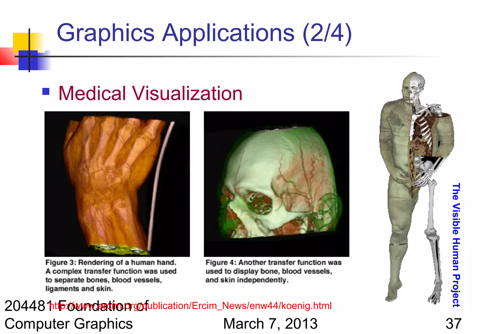 Graphics Applications (2/4)

          Medical Visualization




                                                                     The Visible Human Project
204481 Foundation of
     http://www.ercim.org/publication/Ercim_News/enw44/koenig.html
Computer Graphics                           March 7, 2013            37
 