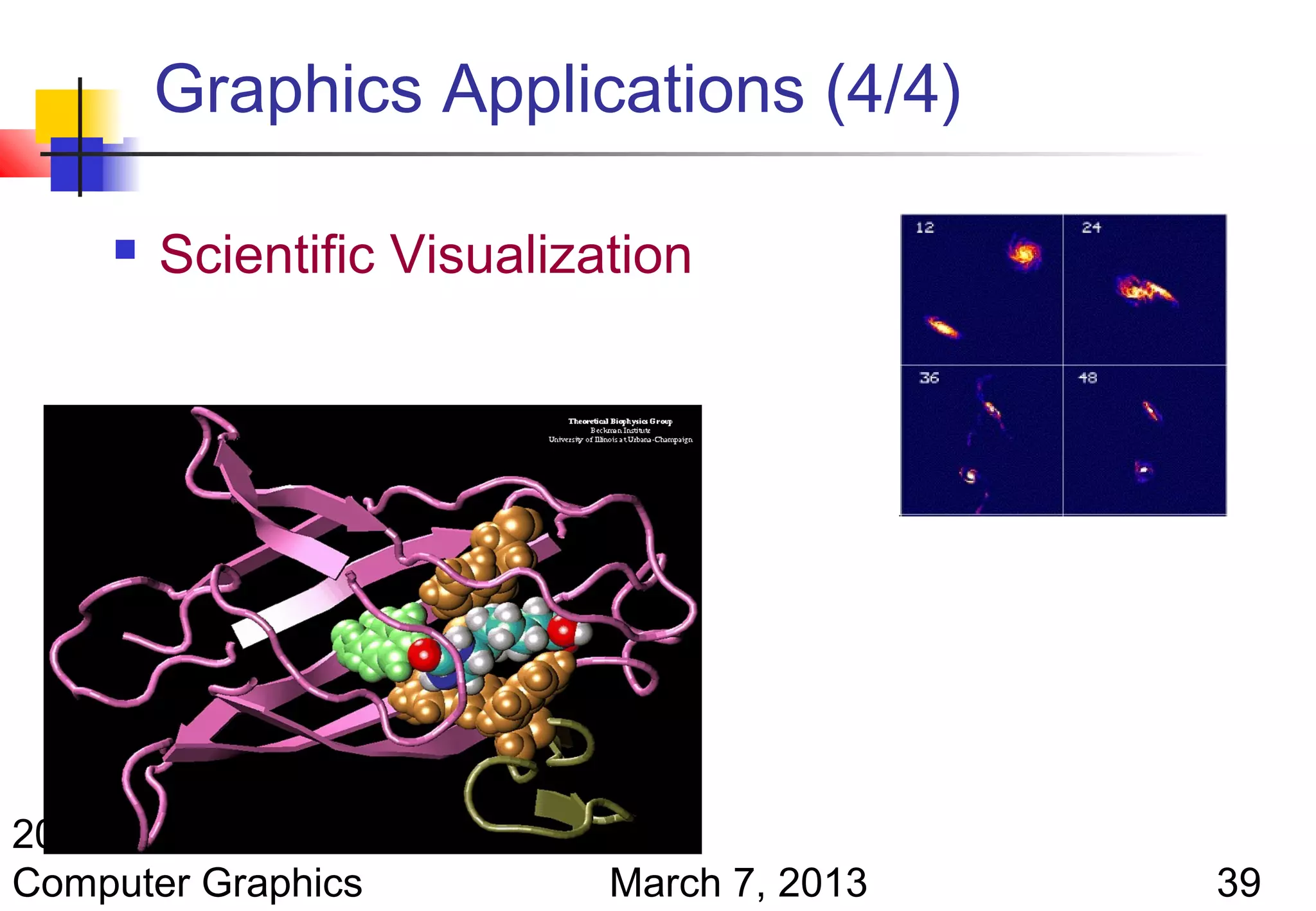 computer graphics | PPT