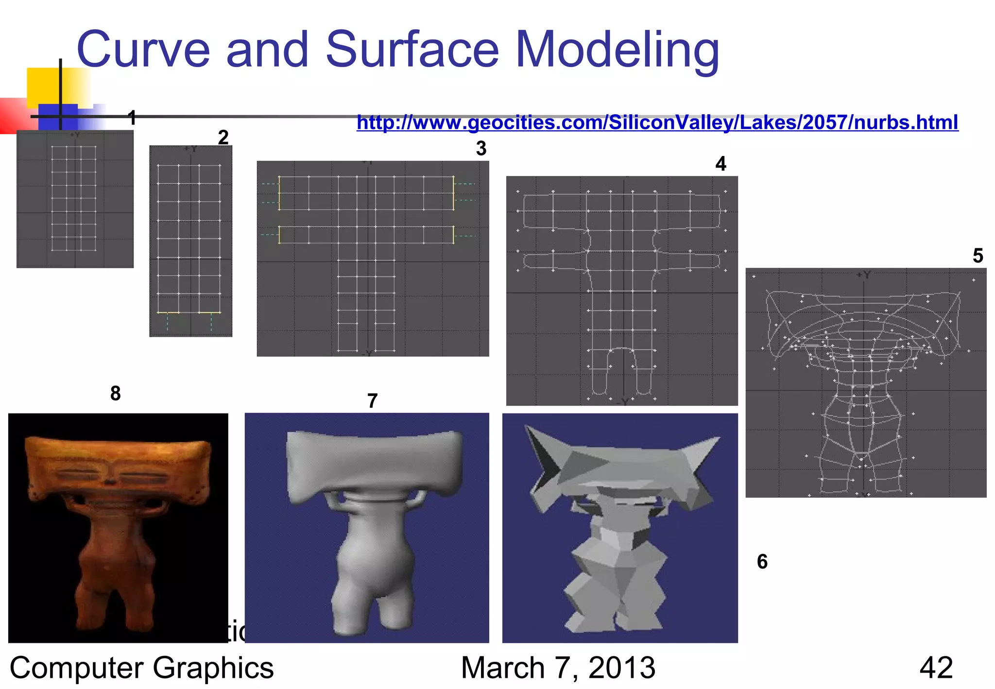 Curve and Surface Modeling
          1            http://www.geocities.com/SiliconValley/Lakes/2057/nurbs.html
              2
                                   3
                                                           4



                                                                                      5




      8                 7




                                                              6


204481 Foundation of
Computer Graphics                March 7, 2013                                 42
 