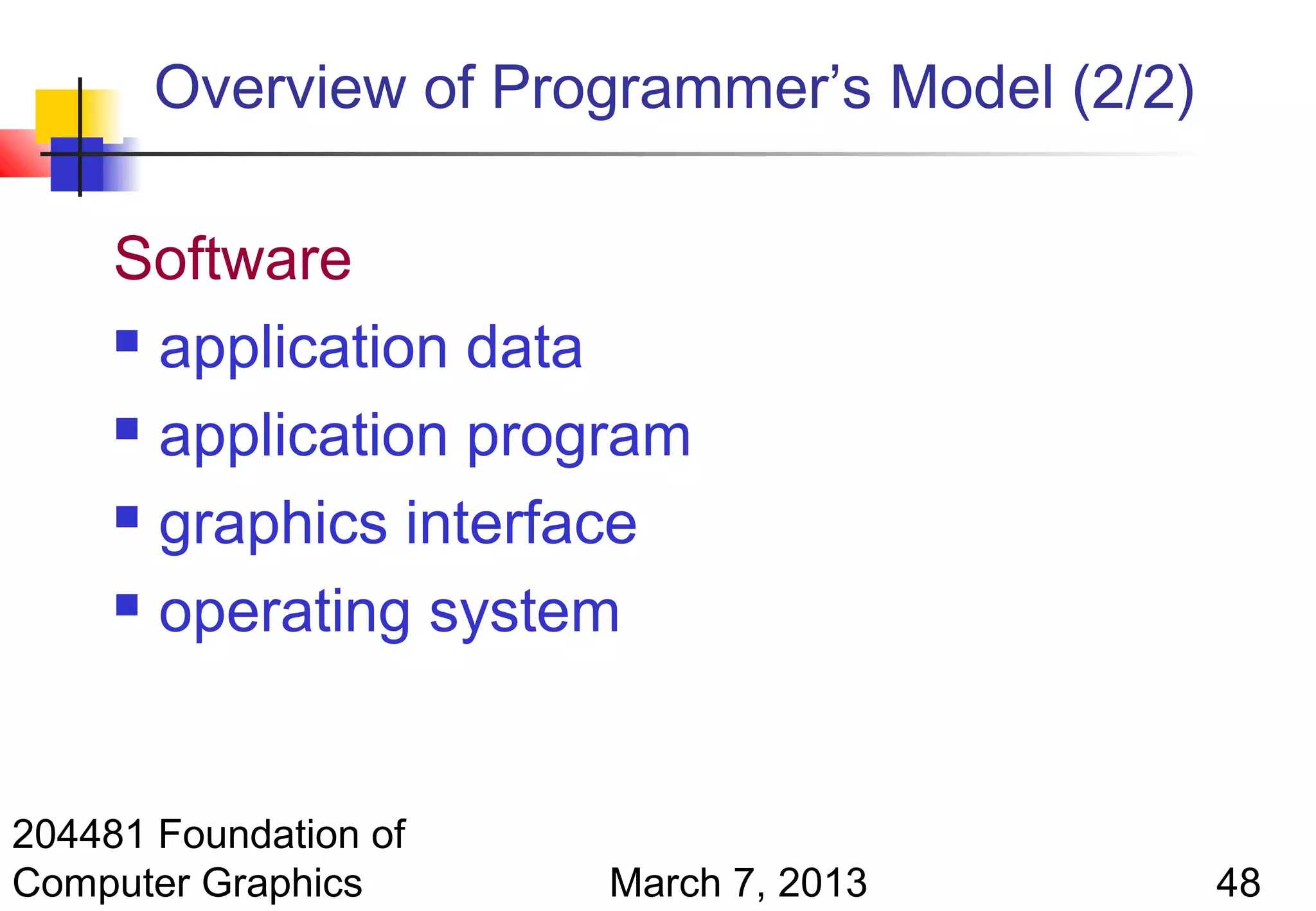 Overview of Programmer’s Model (2/2)

     Software
      application data

      application program

      graphics interface

      operating system




204481 Foundation of
Computer Graphics      March 7, 2013          48
 
