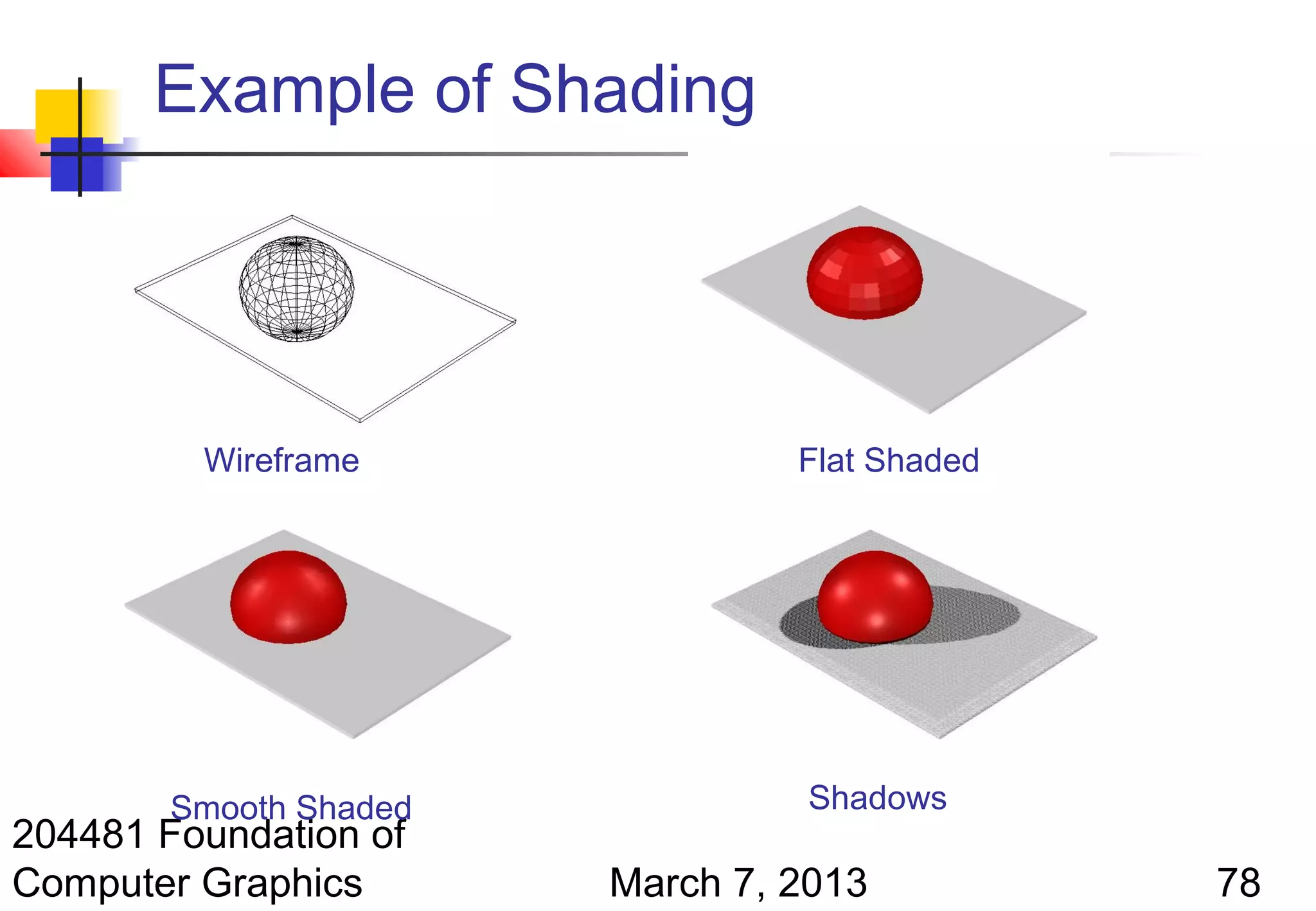 Example of Shading




         Wireframe               Flat Shaded




        Smooth Shaded             Shadows
204481 Foundation of
Computer Graphics       March 7, 2013          78
 