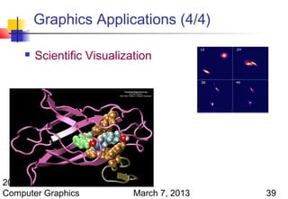 Graphics Applications (4/4)

        Scientific Visualization




204481 Foundation of
Computer Graphics            March 7, 2013   39
 