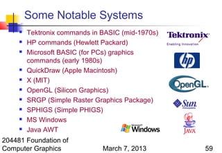 Some Notable Systems
        Tektronix commands in BASIC (mid-1970s)
        HP commands (Hewlett Packard)
        Microsoft BASIC (for PCs) graphics
         commands (early 1980s)
        QuickDraw (Apple Macintosh)
        X (MIT)
        OpenGL (Silicon Graphics)
        SRGP (Simple Raster Graphics Package)
        SPHIGS (Simple PHIGS)
        MS Windows
        Java AWT
204481 Foundation of
Computer Graphics              March 7, 2013       59
 