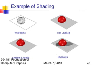Example of Shading




         Wireframe               Flat Shaded




        Smooth Shaded             Shadows
204481 Foundation of
Computer Graphics       March 7, 2013          78
 
