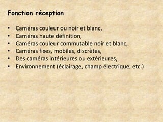 Fonction réception

•   Caméras couleur ou noir et blanc,
•   Caméras haute définition,
•   Caméras couleur commutable noir et blanc,
•   Caméras fixes, mobiles, discrètes,
•   Des caméras intérieures ou extérieures,
•   Environnement (éclairage, champ électrique, etc.)
 