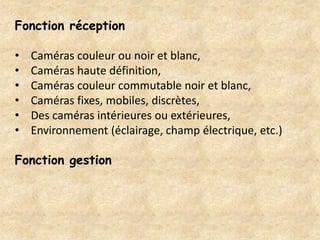 Fonction réception

•   Caméras couleur ou noir et blanc,
•   Caméras haute définition,
•   Caméras couleur commutable noir et blanc,
•   Caméras fixes, mobiles, discrètes,
•   Des caméras intérieures ou extérieures,
•   Environnement (éclairage, champ électrique, etc.)

Fonction gestion
 
