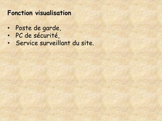 Fonction visualisation

• Poste de garde,
• PC de sécurité,
• Service surveillant du site.
 