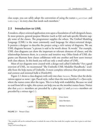 2.5 Introduction to UML 75
class scope, you can safely adopt the convention of using the names m_unitCost and
toString() in every class that needs such members.5
2.5 Introduction to UML
A modern, object-oriented application rests upon a foundation of well-designed classes.
In most projects, general purpose libraries (such as Qt) and task-specific libraries sup-
ply some of the classes. The programmer supplies the others. The Unified Modeling
Language (UML) is the most commonly used language for object-oriented design.
It permits a designer to describe the project using a rich variety of diagrams. We use
UML diagrams because “a picture is said to be worth about 1k words.” For example,
UML class diagrams can show the important or relevant elements of classes, and the
relationships between them, in a concise and intuitive way. Other kinds of UML dia-
grams can illustrate how classes collaborate with one another and how users interact
with class objects. In this book you will use only a small subset of UML.
Most of our diagrams were created with a design tool called Umbrello.6
For a good
overview of UML, we recommend “The Umbrello UML Modeller Handbook,” avail-
able from the help menu of Umbrello. A more complete reference that provides maxi-
mal content and minimal bulk is [Fowler04].
Figure 2.1 shows a class diagram with only one class: Person. Notice that the decla-
rations appear as name : type, Pascal-style, rather than the more familiar C++/Java style,
where the names come after the types. This is to help with readability. Because we tend
to read from left to right, this syntax can help you see the member names faster. Notice
also that public members are preceded by a plus sign (+) and private members are
preceded by a minus sign (-).
5
The compiler will not be confused because it embeds the name of the class inside the complete name that it gives to each data
member.
6
http://uml.sourceforge.net
FIGURE 2.1 Person Class
 