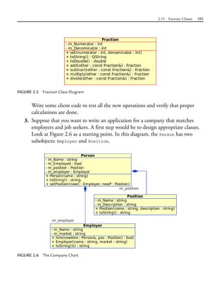 2.15 Exercise: Classes 101
FIGURE 2.5 Fraction Class Diagram
Write some client code to test all the new operations and verify that proper
calculations are done.
3. Suppose that you want to write an application for a company that matches
employers and job seekers. A first step would be to design appropriate classes.
Look at Figure 2.6 as a starting point. In this diagram, the Person has two
subobjects: Employer and Position.
FIGURE 2.6 The Company Chart
 