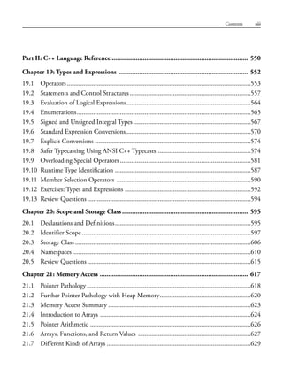 Part II: C++ Language Reference ............................................................................... 550
Chapter 19: Types and Expressions ........................................................................... 552
19.1 Operators...............................................................................................................553
19.2 Statements and Control Structures .........................................................................557
19.3 Evaluation of Logical Expressions...........................................................................564
19.4 Enumerations.........................................................................................................565
19.5 Signed and Unsigned Integral Types.......................................................................567
19.6 Standard Expression Conversions ...........................................................................570
19.7 Explicit Conversions ..............................................................................................574
19.8 Safer Typecasting Using ANSI C++ Typecasts ........................................................574
19.9 Overloading Special Operators...............................................................................581
19.10 Runtime Type Identification ..................................................................................587
19.11 Member Selection Operators .................................................................................590
19.12 Exercises: Types and Expressions ............................................................................592
19.13 Review Questions ..................................................................................................594
Chapter 20: Scope and Storage Class ......................................................................... 595
20.1 Declarations and Definitions..................................................................................595
20.2 Identifier Scope ......................................................................................................597
20.3 Storage Class ..........................................................................................................606
20.4 Namespaces ...........................................................................................................610
20.5 Review Questions ..................................................................................................615
Chapter 21: Memory Access ...................................................................................... 617
21.1 Pointer Pathology...................................................................................................618
21.2 Further Pointer Pathology with Heap Memory.......................................................620
21.3 Memory Access Summary ......................................................................................623
21.4 Introduction to Arrays ...........................................................................................624
21.5 Pointer Arithmetic .................................................................................................626
21.6 Arrays, Functions, and Return Values ....................................................................627
21.7 Different Kinds of Arrays .......................................................................................629
Contents xiii
 
