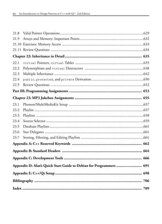 21.8 Valid Pointer Operations........................................................................................629
21.9 Arrays and Memory: Important Points ...................................................................632
21.10 Exercises: Memory Access ......................................................................................633
21.11 Review Questions ..................................................................................................634
Chapter 22: Inheritance in Detail.............................................................................. 635
22.1 virtual Pointers, virtual Tables ........................................................................635
22.2 Polymorphism and virtual Destructors ..............................................................638
22.3 Multiple Inheritance ..............................................................................................642
22.4 public, protected, and private Derivation.......................................................650
22.5 Review Questions ..................................................................................................652
Part III: Programming Assignments .......................................................................... 653
Chapter 23: MP3 Jukebox Assignments .................................................................... 655
23.1 Phonon/MultiMediaKit Setup ...............................................................................657
23.2 Playlist ...................................................................................................................657
23.3 Playlists .................................................................................................................658
23.4 Source Selector.......................................................................................................659
23.5 Database Playlists ...................................................................................................661
23.6 Star Delegates ........................................................................................................661
23.7 Sorting, Filtering, and Editing Playlists ..................................................................661
Appendix A: C++ Reserved Keywords ....................................................................... 662
Appendix B: Standard Headers ................................................................................. 664
Appendix C: Development Tools ............................................................................... 666
Appendix D: Alan’s Quick Start Guide to Debian for Programmers .......................... 691
Appendix E: C++/Qt Setup ........................................................................................ 698
Bibliography ............................................................................................................. 706
Index ......................................................................................................................... 709
xiv An Introduction to Design Patterns in C++ with Qt™, 2nd Edition
 