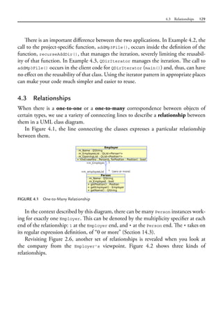 4.3 Relationships 129
There is an important difference between the two applications. In Example 4.2, the
call to the project-specific function, addMp3File(), occurs inside the definition of the
function, recurseAddDir(), that manages the iteration, severely limiting the reusabil-
ity of that function. In Example 4.3, QDirIterator manages the iteration. The call to
addMp3File() occurs in the client code for QDirIterator (main()) and, thus, can have
no effect on the reusability of that class. Using the iterator pattern in appropriate places
can make your code much simpler and easier to reuse.
4.3 Relationships
When there is a one-to-one or a one-to-many correspondence between objects of
certain types, we use a variety of connecting lines to describe a relationship between
them in a UML class diagram.
In Figure 4.1, the line connecting the classes expresses a particular relationship
between them.
FIGURE 4.1 One-to-Many Relationship
In the context described by this diagram, there can be many Person instances work-
ing for exactly one Employer. This can be denoted by the multiplicity specifier at each
end of the relationship: 1 at the Employer end, and * at the Person end. The * takes on
its regular expression definition, of “0 or more” (Section 14.3).
Revisiting Figure 2.6, another set of relationships is revealed when you look at
the  company from the Employer's viewpoint. Figure 4.2 shows three kinds of
relationships.
 