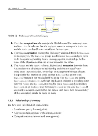 130 Chapter 4 Lists
FIGURE 4.2 The Employer’s View of the Company
1. There is a composition relationship (the filled diamond) between Employer
and Position. It indicates that the Employer owns or manages the Position,
and the Position should not exist without the Employer.
2. There is an aggregation relationship (the empty diamond) from the Employer
to its employees. The Employer groups a collection of Persons and gets them
to do things during working hours. In an aggregation relationship, the life-
times of the objects on either end are not related to one other.
3. The Person and the Position have a bidirectional assocation between them.
An association is a bidirectional relationship and does not specify any-
thing about implementation, ownership, or management between objects.
It is possible that there is no actual pointer in Person that points to its
Employer because it can be calculated by going to its Position and calling
Position::getEmployer(). Although the diagram indicates a 1:1 relationship
between Person and Position, it is possible that a Person can hold multiple
Positions, or an Employer may hire many Persons for the same Position. If
you want to describe a system that can handle such cases, then the cardinality
of this association should be many-to-many.
4.3.1 Relationships Summary
You have seen three kinds of relationships:
• Association (purely for navigation)
• Aggregation (containment without management)
• Composition (containment with management)
 