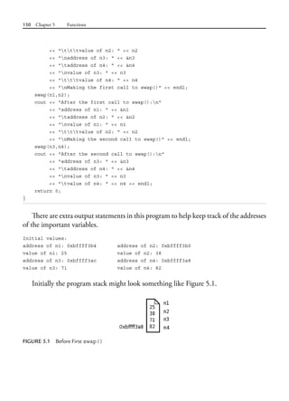150 Chapter 5 Functions
<< "tttvalue of n2: " << n2
<< "naddress of n3: " << &n3
<< "taddress of n4: " << &n4
<< "nvalue of n3: " << n3
<< "tttvalue of n4: " << n4
<< "nMaking the first call to swap()" << endl;
swap(n1,n2);
cout << "After the first call to swap():n"
<< "address of n1: " << &n1
<< "taddress of n2: " << &n2
<< "nvalue of n1: " << n1
<< "tttvalue of n2: " << n2
<< "nMaking the second call to swap()" << endl;
swap(n3,n4);
cout << "After the second call to swap():n"
<< "address of n3: " << &n3
<< "taddress of n4: " << &n4
<< "nvalue of n3: " << n3
<< "tvalue of n4: " << n4 << endl;
return 0;
}
There are extra output statements in this program to help keep track of the addresses
of the important variables.
Initial values:
address of n1: 0xbffff3b4 address of n2: 0xbffff3b0
value of n1: 25 value of n2: 38
address of n3: 0xbffff3ac address of n4: 0xbffff3a8
value of n3: 71 value of n4: 82
Initially the program stack might look something like Figure 5.1.
FIGURE 5.1 Before First swap()
 
