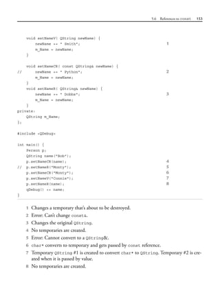 5.6 References to const 153
void setNameV( QString newName) {
newName += " Smith"; 1
m_Name = newName;
}
void setNameCR( const QString& newName) {
// newName += " Python"; 2
m_Name = newName;
}
void setNameR( QString& newName) {
newName += " Dobbs"; 3
m_Name = newName;
}
private:
QString m_Name;
};
#include <QDebug>
int main() {
Person p;
QString name("Bob");
p.setNameCR(name); 4
// p.setNameR("Monty"); 5
p.setNameCR("Monty"); 6
p.setNameV("Connie"); 7
p.setNameR(name); 8
qDebug() << name;
}
1 Changes a temporary that’s about to be destroyed.
2 Error: Can’t change const&.
3 Changes the original QString.
4 No temporaries are created.
5 Error: Cannot convert to a QString&.
6 char* converts to temporary and gets passed by const reference.
7 Temporary QString #1 is created to convert char* to QString. Temporary #2 is cre-
ated when it is passed by value.
8 No temporaries are created.
 