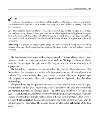 6.1 Simple Derivation 169
TIP
Software that contains repeated pieces of identical or similar code is error-prone and diffi-
cult to maintain. If repeated code is allowed in a program, it can be difficult to keep track of all
the repetitions.
Code often needs to be changed for one reason or another. If you need to change a piece of code
that has been repeated several times, you must locate all the repetitions and apply the change to
each of them, or carefully decide which of them must be changed. Chances are good that at least
one repetition will be missed or that the intended change will not be applied correctly to all
repetitions.
Refactoring is a process of improving the design of software without changing its underlying
behavior. One step of refactoring involves replacing blocks of similar code with calls to reusable
functions.
We demonstrate inheritance with a simple example. The base class Student is sup-
posed to contain the attributes common to all students. We kept the list of attributes
short for this example, but you can easily imagine other attributes that might be
appropriate.
We derived two classes from Student that describe particular kinds of students. The
first derived class, Undergrad, contains only those properties specific to undergraduate
students. The second derived class, GradStudent, contains only those properties spe-
cific to graduate students. The UML diagram shown in Figure 6.1 describes these
relationships.
The pound sign (#) that precedes Student::m_Year indicates that m_Year is a pro-
tected member of that class. Recall that protected members of a class are accessible to
the member functions of derived classes. The other data members of Student are
private and, hence, inaccessible to the member functions of the derived classes. The open
triangle arrowhead (pointing to the base class) indicates class inheritance. That arrow is
also called generalization because it points from the more specific (derived) class to
the more general (base) class. The derived classes are also called subclasses of the base
class.
 