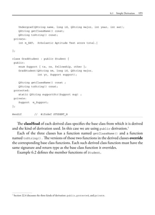 6.1 Simple Derivation 171
Undergrad(QString name, long id, QString major, int year, int sat);
QString getClassName() const;
QString toString() const;
private:
int m_SAT; Scholastic Aptitude Test score total.|
};
class GradStudent : public Student {
public:
enum Support { ta, ra, fellowship, other };
GradStudent(QString nm, long id, QString major,
int yr, Support support);
QString getClassName() const ;
QString toString() const;
protected:
static QString supportStr(Support sup) ;
private:
Support m_Support;
};
#endif // #ifndef STUDENT_H
The classHead of each derived class specifies the base class from which it is derived
and the kind of derivation used. In this case we are using public derivation.1
Each of the three classes has a function named getClassName() and a function
named toString(). The versions of those two functions in the derived classes override
the corresponding base class functions. Each such derived class function must have the
same signature and return type as the base class function it overrides.
Example 6.2 defines the member functions of Student.
1
Section 22.4 discusses the three kinds of derivation: public, protected, and private.
 