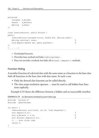 192 Chapter 6 Inheritance and Polymorphism
protected:
unsigned m_AcctNo;
double m_Balance;
QString m_Owner;
};
class InsecureAccount: public Account {
public:
InsecureAccount(unsigned acctno, double bal, QString owner);
QString toString() const; 2
void deposit(double amt, QDate postDate); 3
};
[ . . . . ]
1 Overloaded function.
2 Overrides base method and hides toString(char).
3 Does not override a method, but hides all Account::deposit() methods.
Function Hiding
A member function of a derived class with the same name as a function in the base class
hides all functions in the base class with that name. In such a case
• Only the derived class function can be called directly.
• The class scope resolution operator :: must be used to call hidden base func-
tions explicitly.
Example 6.19 shows the difference between a hidden and an inaccessible member.
EXAMPLE 6.19 src/derivation/overload/account-client.cpp
#include "account.h"
#include <QTextStream>
int main() {
InsecureAccount acct(12345, 321.98, "Luke Skywalker");
acct.deposit(6.23); 1
acct.m_Balance += 6.23; 2
acct.Account::deposit(6.23); 3
// ... more client code
return 0;
}
 