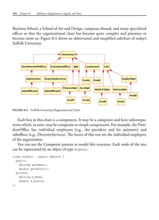 266 Chapter 8 QObject, QApplication, Signals, and Slots
Business School, a School of Art and Design, campuses abroad, and many specialized
offices so that the organizational chart has become quite complex and promises to
become more so. Figure 8.4 shows an abbreviated and simplified subchart of today’s
Suffolk University.
FIGURE 8.4 Suffolk University Organizational Chart
Each box in this chart is a component. It may be a composite and have subcompo-
nents which, in turn, may be composite or simple components. For example, the Presi-
dentOffice has individual employees (e.g., the president and his assistants) and
suboffices (e.g., DiversityServices). The leaves of this tree are the individual employees
of the organization.
You can use the Composite pattern to model this structure. Each node of the tree
can be represented by an object of type OrgUnit.
class OrgUnit : public QObject {
public:
QString getName();
double getSalary();
private:
QString m_Name;
double m_Salary;
};
 