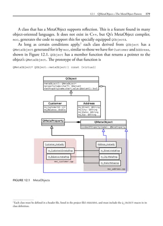 12.1 QMetaObject—The MetaObject Pattern 379
A class that has a MetaObject supports reflection. This is a feature found in many
object-oriented languages. It does not exist in C++, but Qt’s MetaObject compiler,
moc, generates the code to support this for specially equipped QObjects.
As long as certain conditions apply,2
each class derived from QObject has a
QMetaObject generated for it by moc, similar to those we have for Customer and Address,
shown in Figure 12.1. QObject has a member function that returns a pointer to the
object’s QMetaObject. The prototype of that function is
QMetaObject* QObject::metaObject() const [virtual]
2
Each class must be defined in a header file, listed in the project file’s HEADERS, and must include the Q_OBJECT macro in its
class definition.
FIGURE 12.1 MetaObjects
 