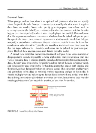 13.1 Model-View-Controller (MVC) 401
Data and Roles
When you get and set data, there is an optional role parameter that lets you specify
values for particular roles from Qt::ItemDataRole, used by the view when it requires
data from the model. Some roles specify general-purpose data values, such as
Qt::DisplayRole (the default), Qt::EditRole (the data in a QVariant suitable for edit-
ing), or Qt::ToolTipRole (the data is a QString displayed in a tooltip). Other roles can
describe appearance, such as Qt::FontRole, which enables the default delegate to spec-
ify a particular QFont, or Qt::TextAlignmentRole, which enables the default delegate
to specify a particular Qt::AlignmentFlag. Qt::DecorationRole is used for icons that
can decorate values in a view. Typically, you would use a QColor, QIcon, or QPixmap for
this role type. Values of Qt::UserRole and above can be defined for your own pur-
poses. Think of these as extra columns of data in the table model.
A model-view-controller framework, illustrated in Figure 13.2, uses a number of
design patterns to make it possible to write applications that provide more than one
view of the same data. It specifies that the model code (responsible for maintaining the
data), the view code (responsible for displaying all or part of the data in various ways),
and the controller code (responsible for handling events that impact both the data and
the model, such as delegates) be kept in separate classes. This separation enables views
and controllers to be added or removed without requiring changes in the model. It
enables multiple views to be kept up to date and consistent with the model, even if the
data is being interactively edited from more than one view. It maximizes code reuse by
enabling subtitution of one model for another, or one view for another.
FIGURE 13.2 Model-View-Controller Classes
 